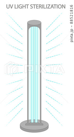 Ultraviolet bactericidal lamp. Surface cleaning, medical disinfection procedure. Illustration of a medical device for home, clinic, hospital. Prevention of the coronavirus pandemic. Vector 88521816