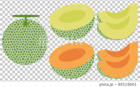 Melon set Melon set 88528001