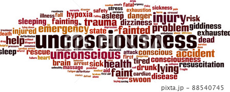 Unconsciousness  word cloud 88540745
