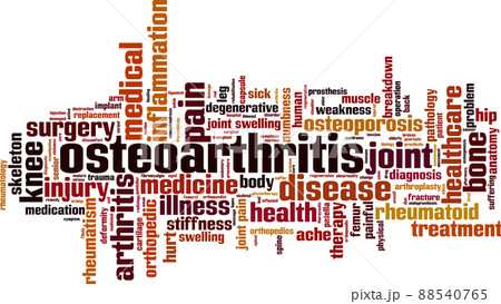 Osteoarthritis word cloud 88540765
