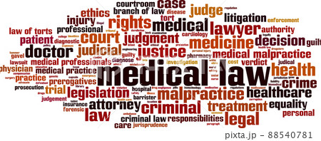 Medical law word cloud 88540781