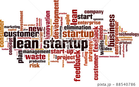 Lean startup word cloud Lean startup word cloud 88540786
