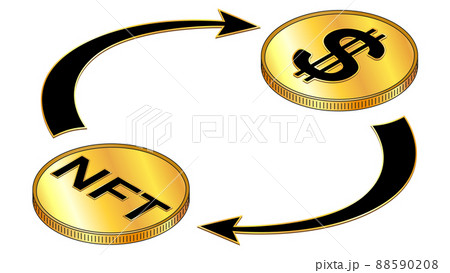 NFT and Dollar USD circulation isometric concept with black symbols on gold coins and cyclical arrows isolated on white. Rotation of non fungible tokens and money. Vector design element. 88590208