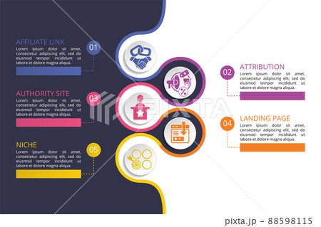 Infographic Affiliate Marketing template. Icons in different colors. Include Affiliate Link, Attribution, Authority Site, Landing Page and others. 88598115