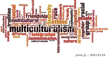 Multiculturalism word cloud Multiculturalism word cloud 88618189