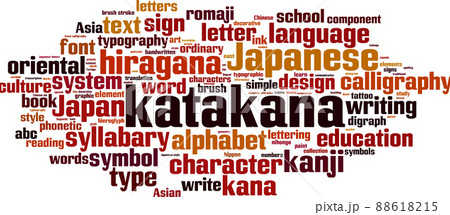 Katakana word cloud 88618215