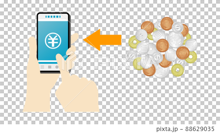 將硬幣放入智能手機電子貨幣的插圖圖像 將硬幣放入智能手機電子貨幣的插圖圖像 88629035