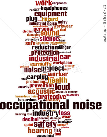 Occupational noise word cloud Occupational noise word cloud 88653721