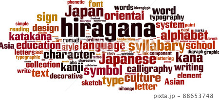 Hiragana word cloud 88653748