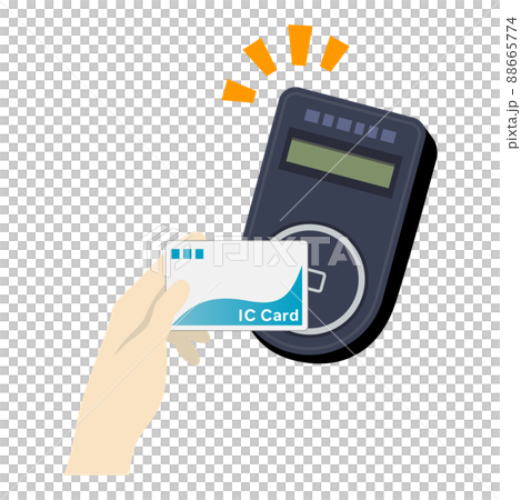 Illustration image to settle with electronic money 88665774