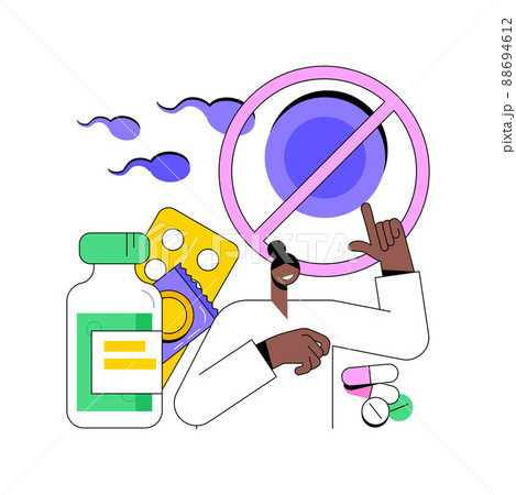 Contraception abstract concept vector illustration. Contraception methods, female condom, birth control pills, hormonal implant, gynecologist visit, applying patch, pregnancy abstract metaphor. 88694612