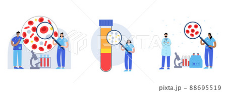 Platelet rich plasma concept Platelet rich plasma concept 88695519
