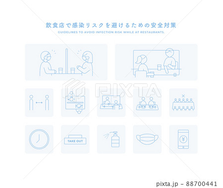 飲食店で感染リスクを避けるための安全対策 飲食店で感染リスクを避けるための安全対策 88700441