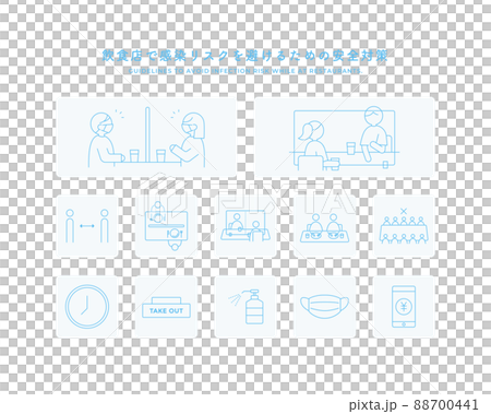 飲食店で感染リスクを避けるための安全対策 飲食店で感染リスクを避けるための安全対策 88700441