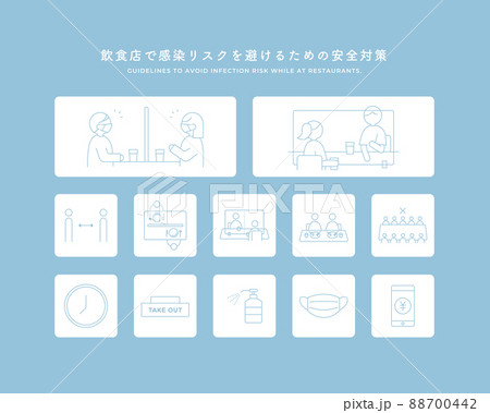 飲食店で感染リスクを避けるための安全対策 88700442