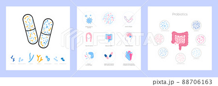 Probiotics set concept Probiotics set concept 88706163