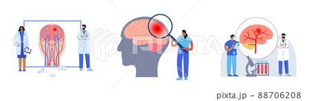 Brain pain disease Brain pain disease 88706208