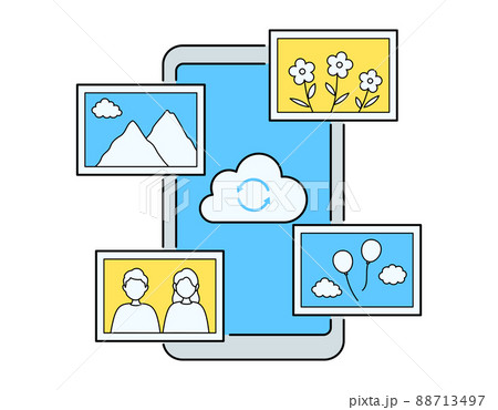 クラウドストレージのコンセプトイラスト　スマートフォンと写真のデータ　白背景にベクターデータ 88713497
