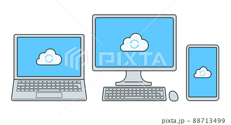 クラウドストレージを利用する様々なデバイス. ノートパソコン, デスクトップモニター, スマホ. 88713499