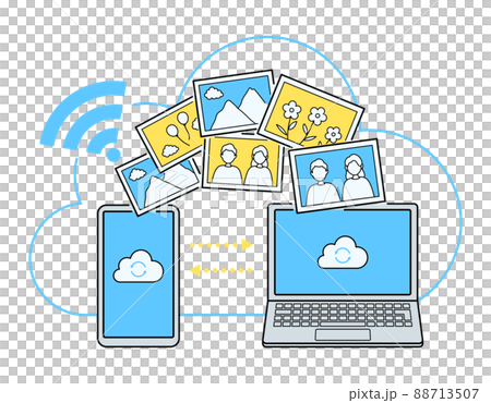 クラウドストレージのコンセプトイラスト　スマートフォンとパソコンの同期　データ管理　写真の共有 88713507
