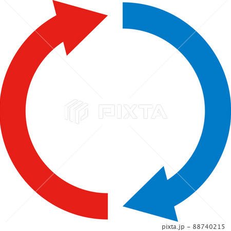 矢印 循環 サイクル アイコン 青 赤 リサイクル 回転矢印のイラスト素材