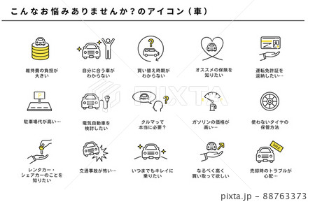 こんなお悩みありませんか の車アイコンセット ベクターのイラスト素材