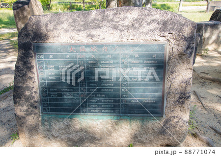 刻印石広場　大阪城内ゾーンの説明版 88771074