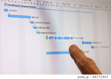 ガントチャート_コンサルティング業務_指さし1 88772947