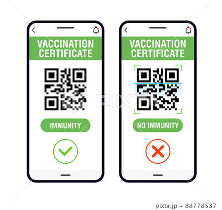 Covid-19 immune passport app. International Digital vaccine certificate with positive and negative results for free movement and travel. Two smartphone with Qr code test results 88778537
