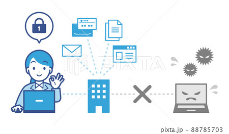 オフィスのネットワークをサイバー攻撃から守る管理者のイラストとアイコン 88785703