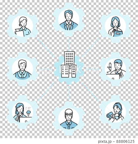 People of various occupations to be employed 88806125