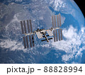 宇宙からみた地球　国際宇宙ステーション ISS 88828994