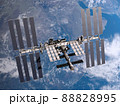 宇宙からみた地球　国際宇宙ステーション ISS 88828995