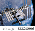 宇宙からみた地球　国際宇宙ステーション ISS 88828996
