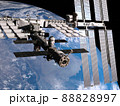 宇宙からみた地球　国際宇宙ステーション ISS 88828997