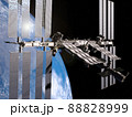 宇宙からみた地球　国際宇宙ステーション ISS 88828999