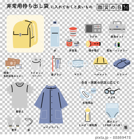 Illustration set that should be put in an emergency carry-out bag 88869478