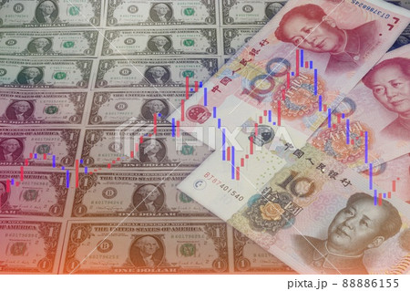 米中経済 米中経済 88886155