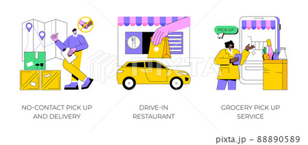 Safe shopping abstract concept vector illustration set. No-contact delivery, drive-in restaurant, grocery pick up service, online grocery order, take away, ecommerce store abstract metaphor. 88890589