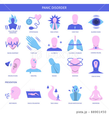 Panic disorder icon set in flat style 88901450