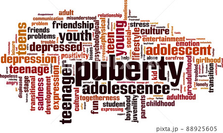 Puberty word cloud 88925605