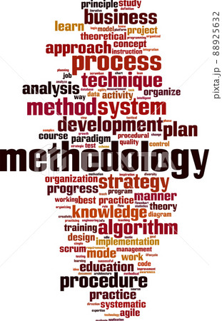 methodology word cloud 88925632