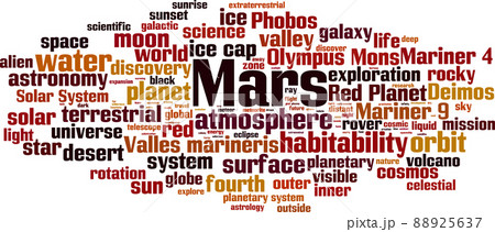 Mars word cloud 88925637