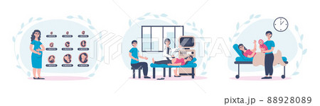 Child Birth Compositions Set Child Birth Compositions Set 88928089