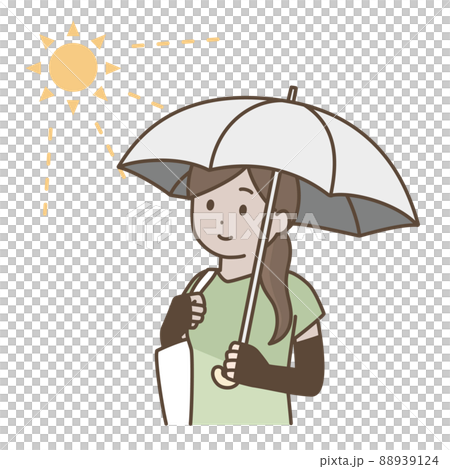 Illustration of a woman taking sunburn measures 88939124