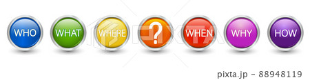 Isolated colored buttons with Question mark with question -Who What Where When Why How- Solve the questions. Problem solving. Investigation and research. Asking questions. Questioning 88948119