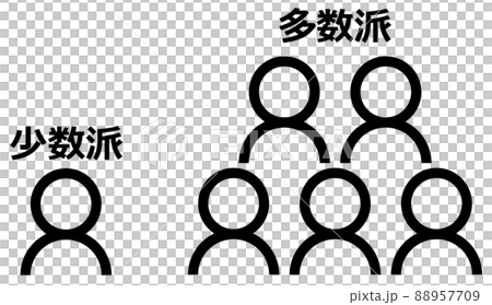 Icon representing the silhouette of a person 88957709