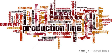Production line word cloud 88963601