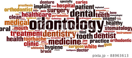 Odontology word cloud Odontology word cloud 88963613