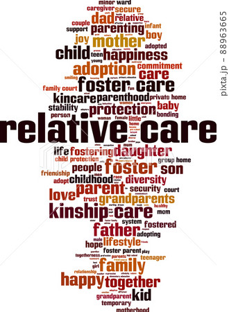 Relative care word cloud 88963665